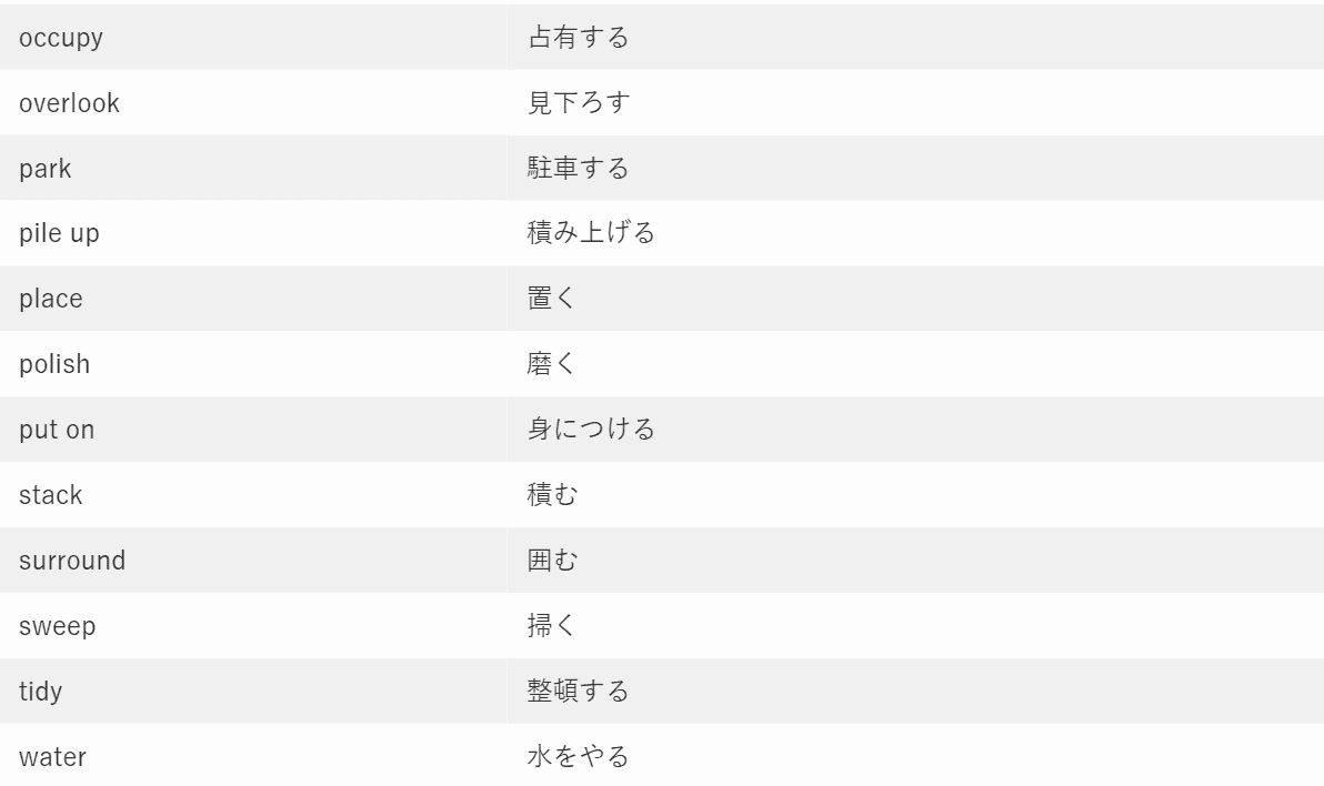 TOEIC part1 頻出単語　動詞　2